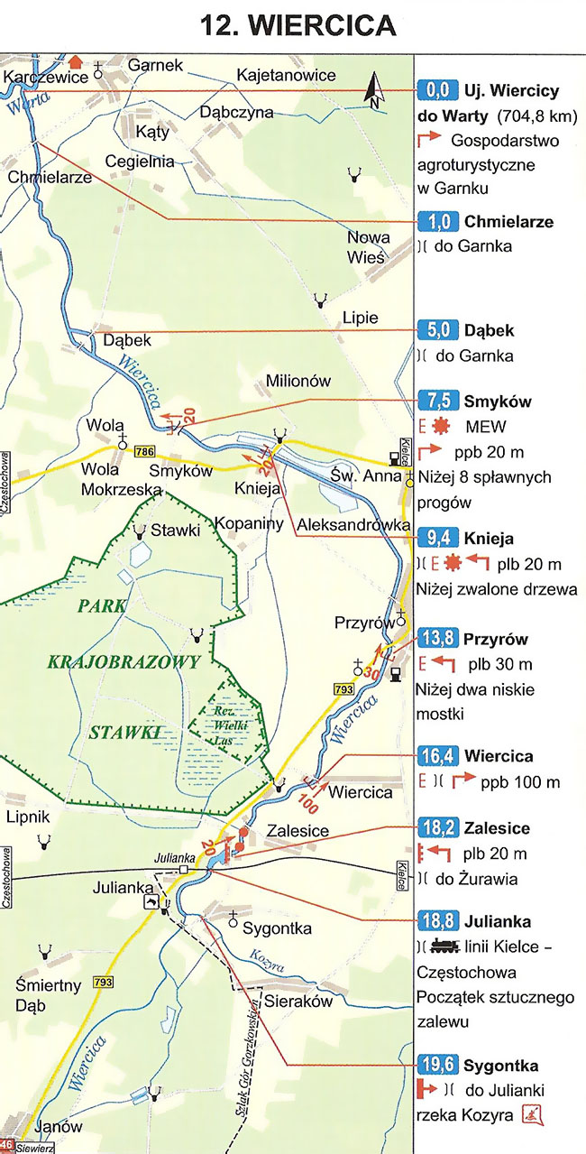 Szczepocice