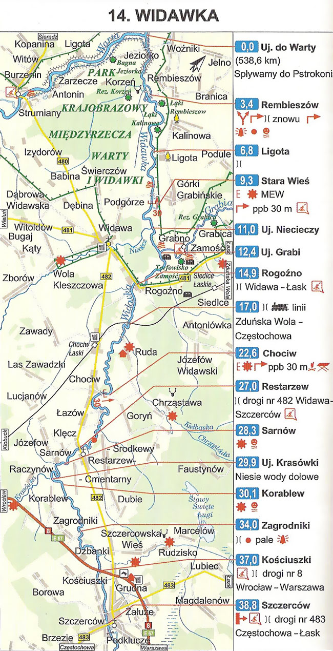 Szczepocice