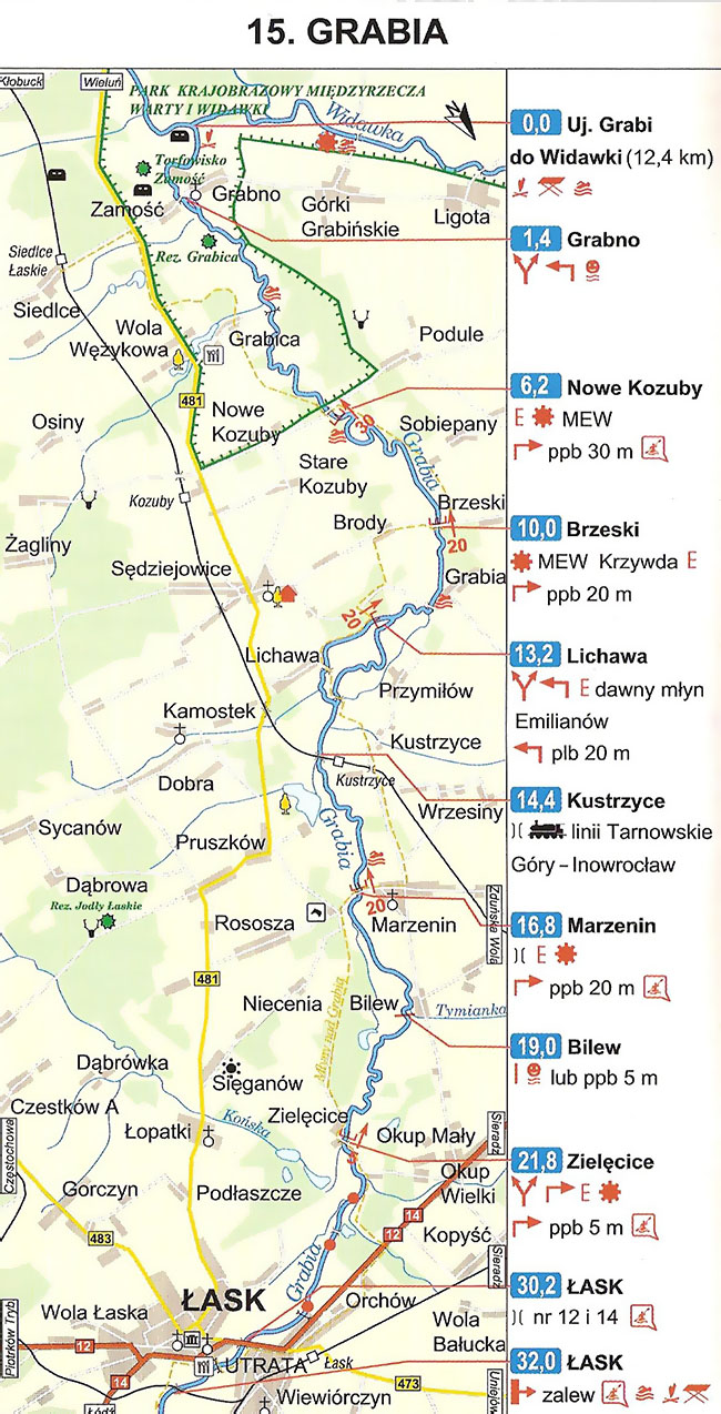 Szczepocice